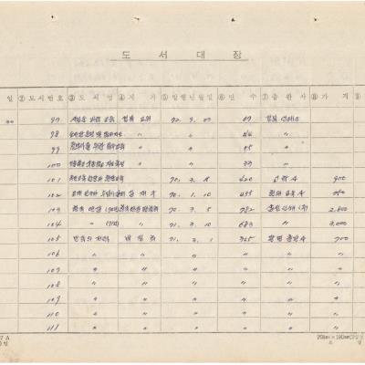 창실로 이전한 대동국민학교 도서실 도서대장 목록 일부(78년부터 84년기록)