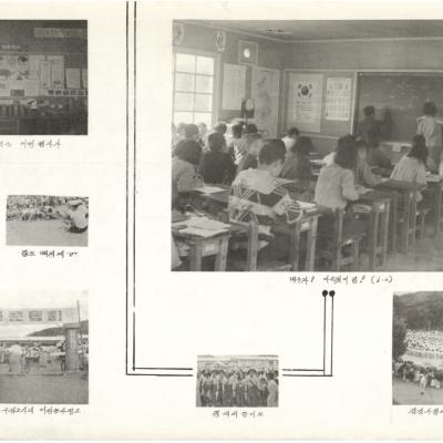 대동국민학교 21회 1972년