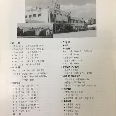 한국철도요람집 1993, 1987