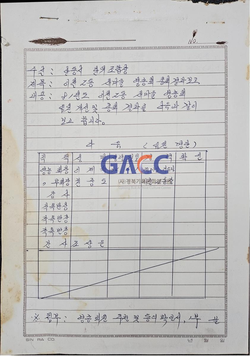 1981공문-이천2동 새마을 영농회 총회 결과보고 작은그림