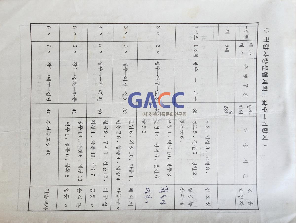 19831124 '83전국농어민후계자대회 작은그림