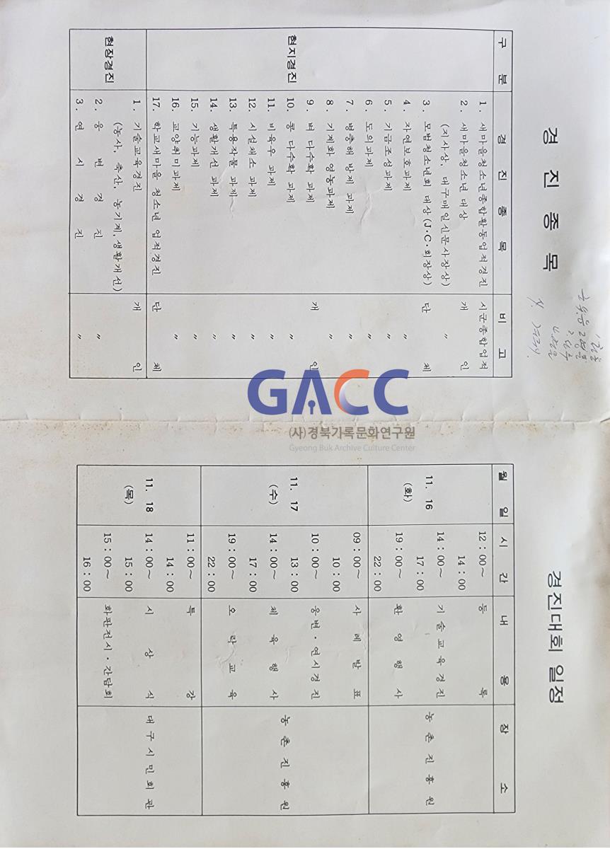 19821116 제28회 경상북도 새마을 청소년 경진대회 작은그림