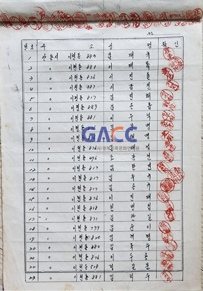 19760829 매화골 전화사업 미수금 지불 서약서 작은그림