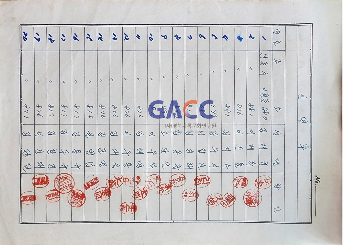 19760503 전력공급안내 공문 및 각종 서류 작은그림